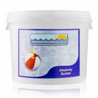 Read Swimming Pool Chemicals Reviews