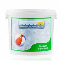 Read Swimming Pool Chemicals Reviews