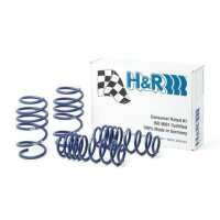 Read UroTuning Reviews