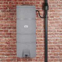 Read Water Butts Direct Reviews