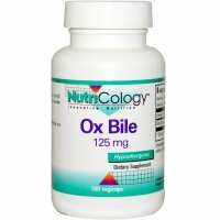 Read Megavitamins Reviews