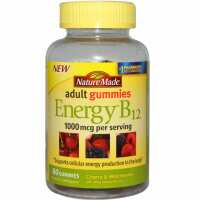 Read Megavitamins Reviews