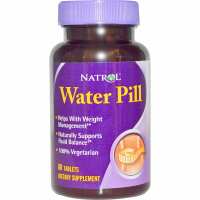Read Megavitamins Reviews