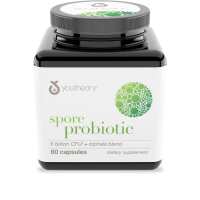 Read Megavitamins Reviews
