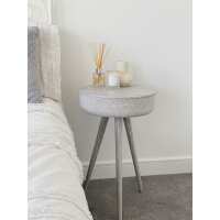 Read Retro Lounge UK Ltd Reviews