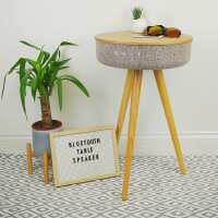 Read Retro Lounge UK Ltd Reviews