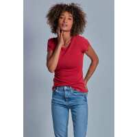 Read ONNO T-Shirt Company Reviews