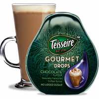 Read Gourmet Drops Reviews