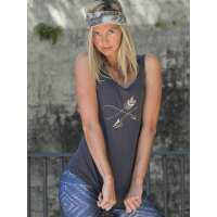 Read YogaClicks Reviews