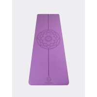 Read YogaClicks Reviews