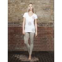 Read YogaClicks Reviews