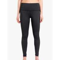 Read YogaClicks Reviews