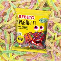 Read One Pound Sweets Reviews