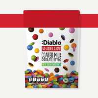 Read One Pound Sweets Reviews