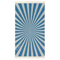 Read Sun of a Beach Reviews