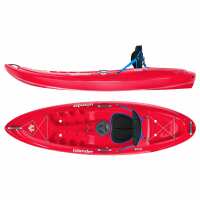 Read Canoe and Kayak Store Reviews