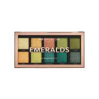Read Profusion Cosmetics Reviews