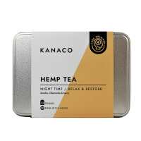 Read kanaco Reviews