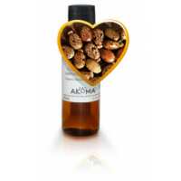 Read Akoma Skincare Reviews