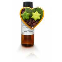 Read Akoma Skincare Reviews