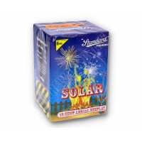 Read Fireworks Crazy Reviews