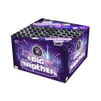 Read Fireworks Crazy Reviews