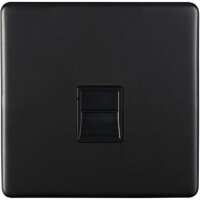 Read Handles4U Reviews