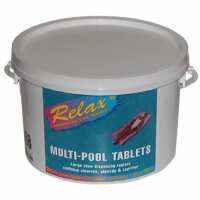 Read Splash and Relax  Reviews