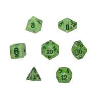 Read SkullSplitter Dice Reviews