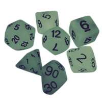 Read SkullSplitter Dice Reviews