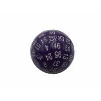 Read SkullSplitter Dice Reviews