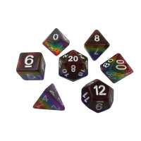 Read SkullSplitter Dice Reviews