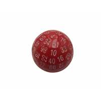 Read SkullSplitter Dice Reviews