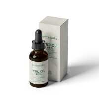 Read Naturecan Reviews