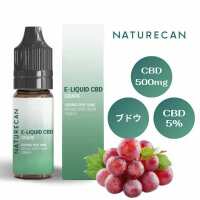 Read Naturecan Reviews