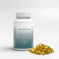 Read Naturecan Reviews