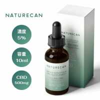 Read Naturecan Reviews