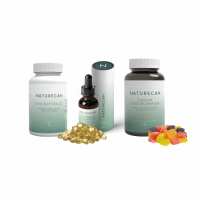 Read Naturecan Reviews