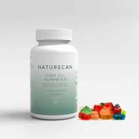 Read Naturecan Reviews