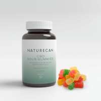 Read Naturecan Reviews