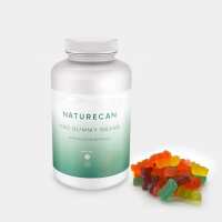 Read Naturecan Reviews