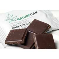 Read Naturecan Reviews