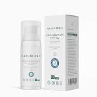 Read Naturecan Reviews