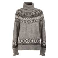 Read Oxygen Clothing Reviews