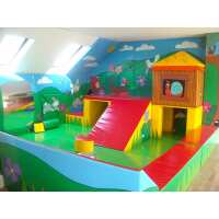 Read Day Out With The Kids Reviews