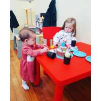 Read Day Out With The Kids Reviews