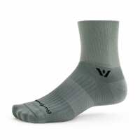 Read swiftwick.com Reviews