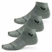 Read swiftwick.com Reviews