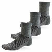 Read swiftwick.com Reviews