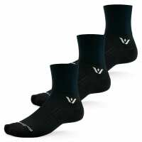 Read swiftwick.com Reviews